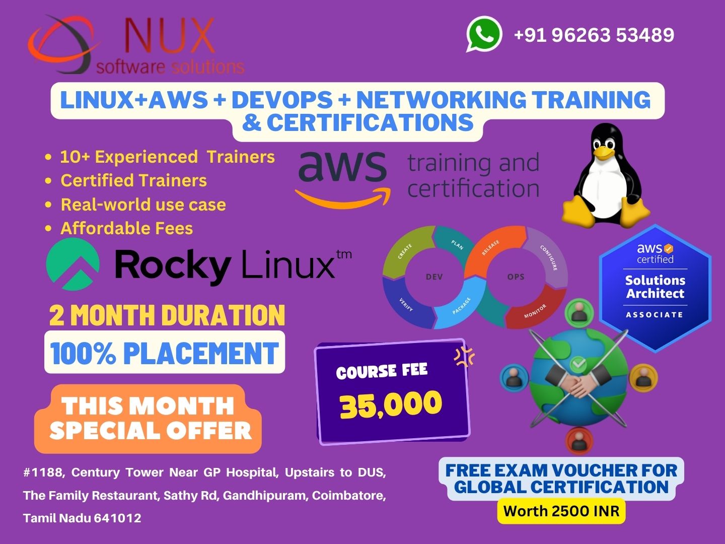 LINUX+AWS + Devops+Networking