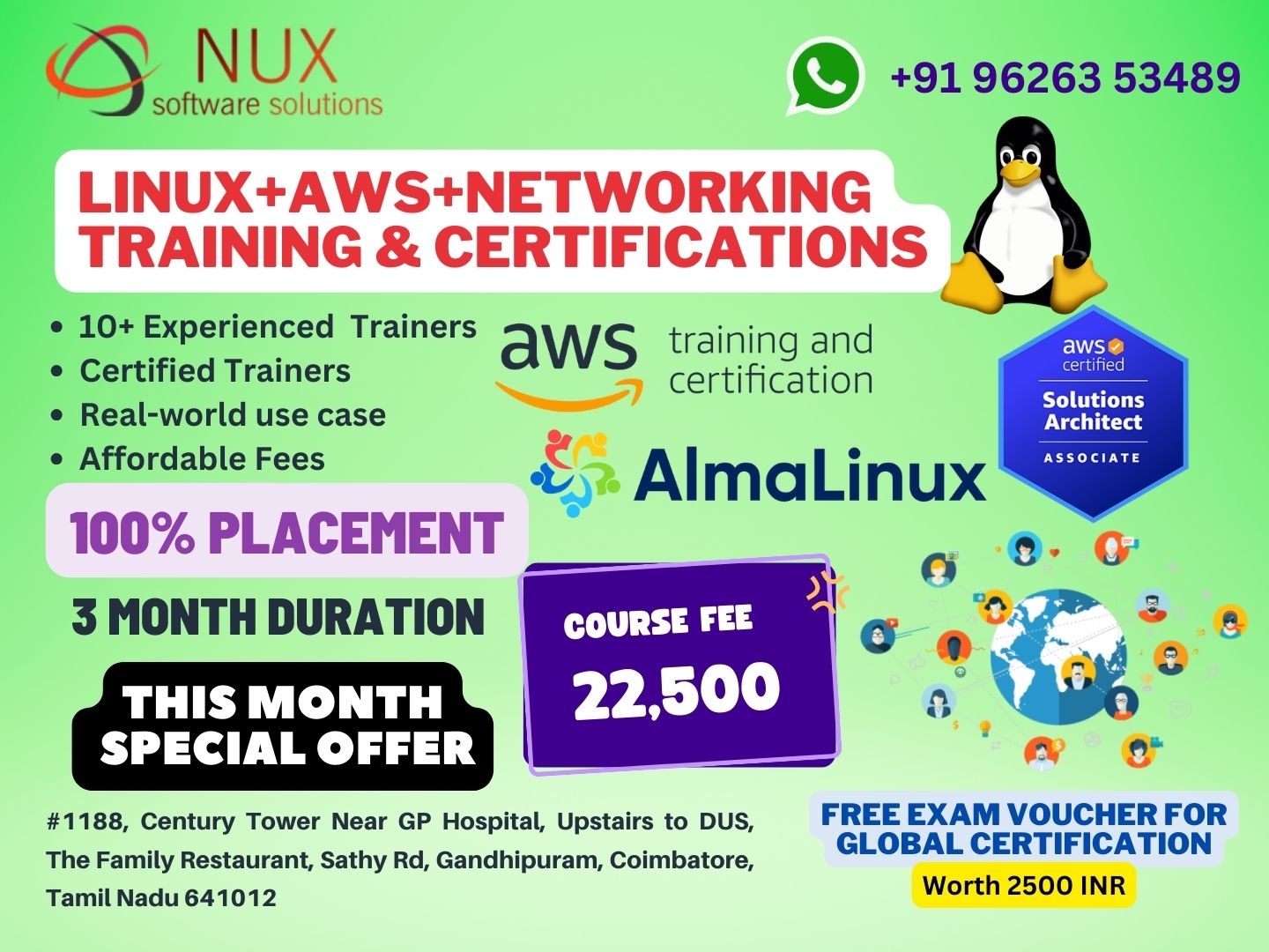 LINUX+aws+nETWORKING