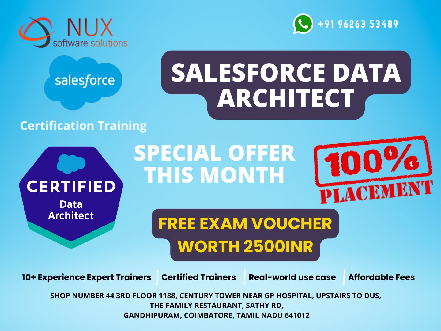 Salesforce Data Architect