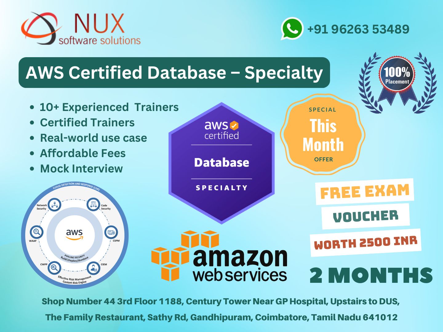 AWS Certified Database – Specialty