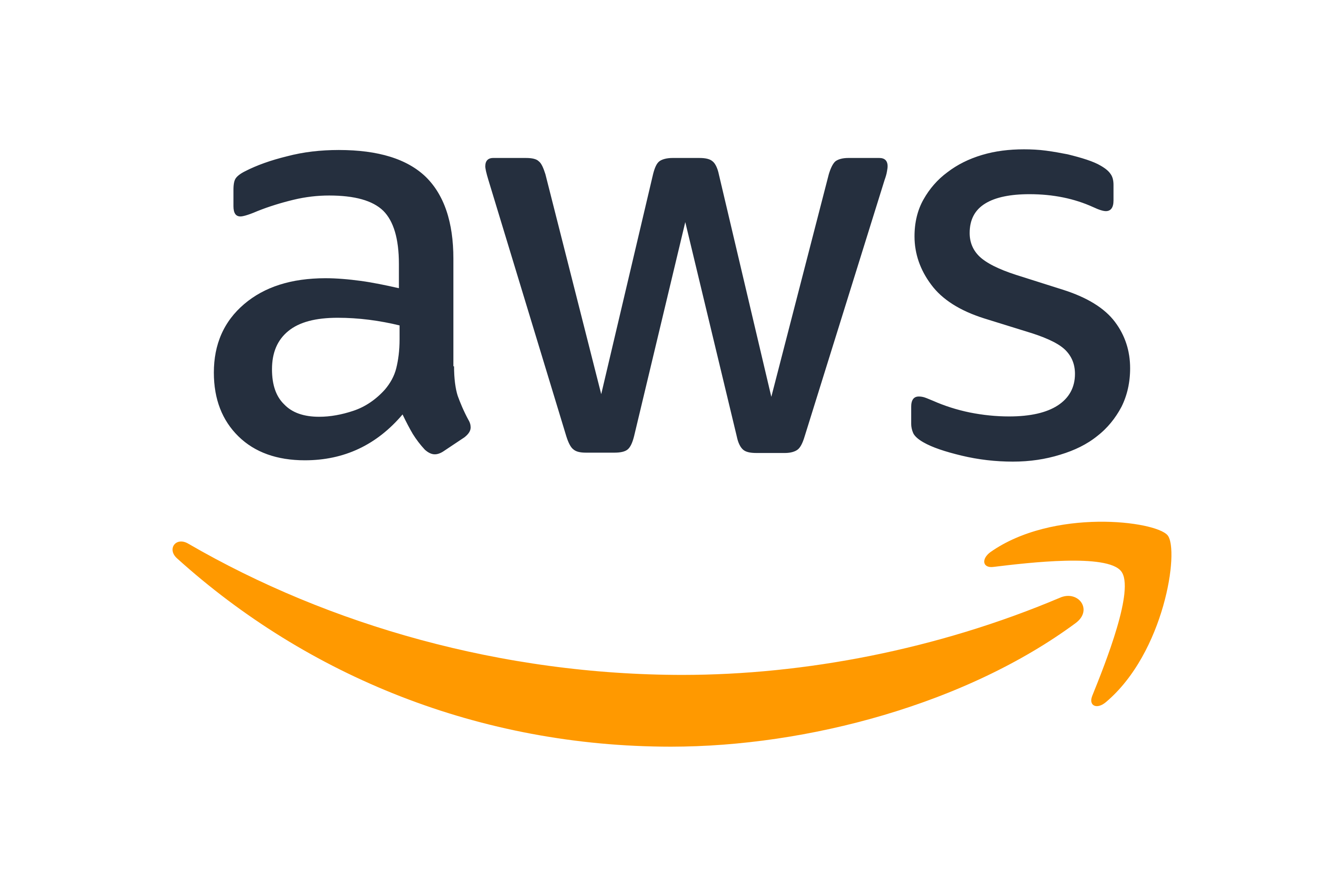 Amazon_Web_Services