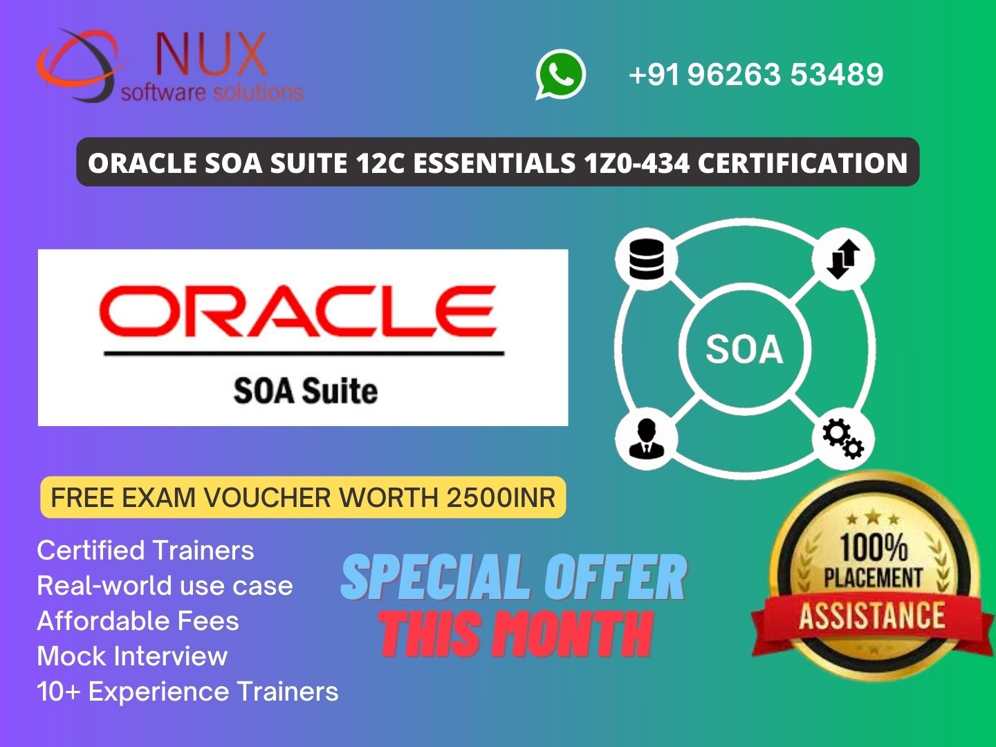 Oracle SOA Suite 12c Essentials 1Z0-434